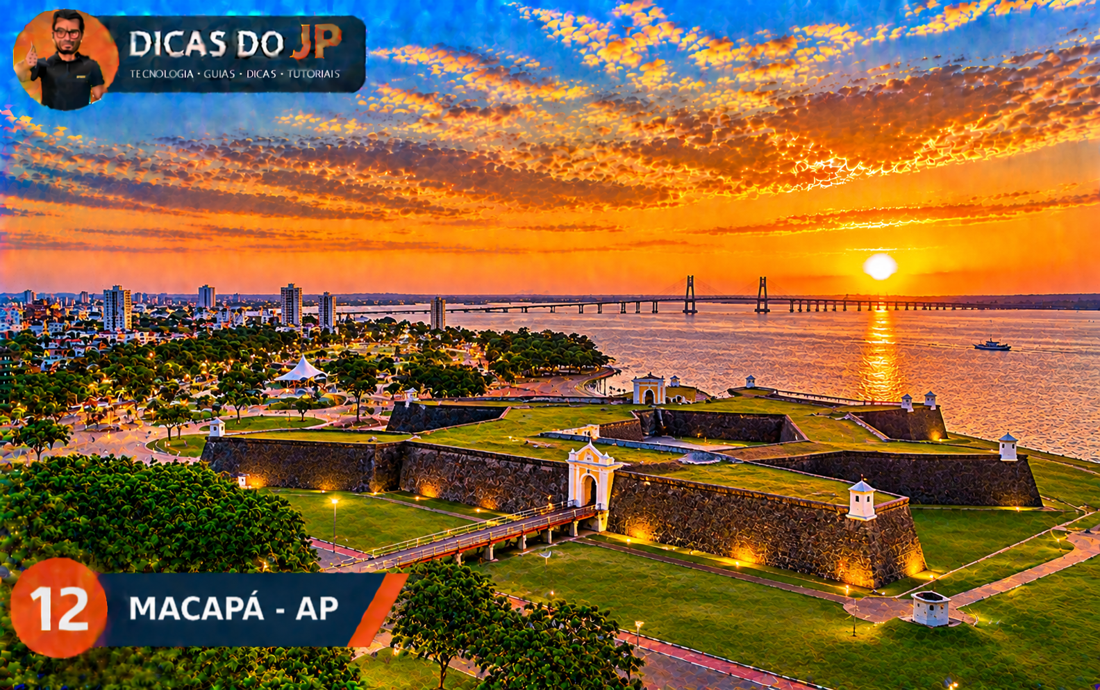 Macapá no ranking das capitais brasileiras