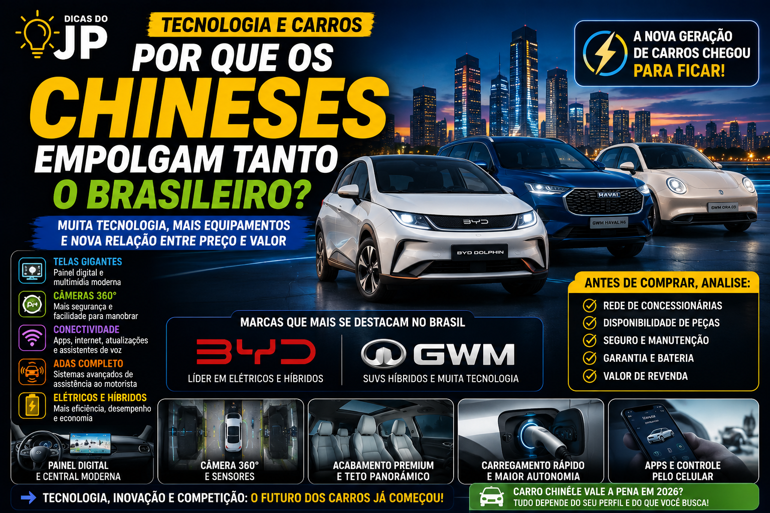 Tecnologia e carros: por que os chineses estão empolgando tanto o brasileiro?